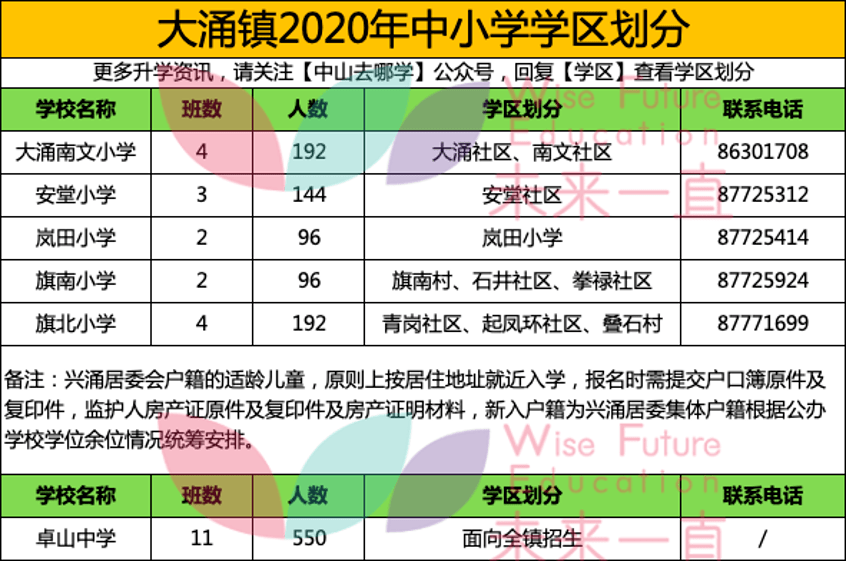 2024年澳门今晚开奖号码奖结果｜深层数据设计解析_tz48.46.91